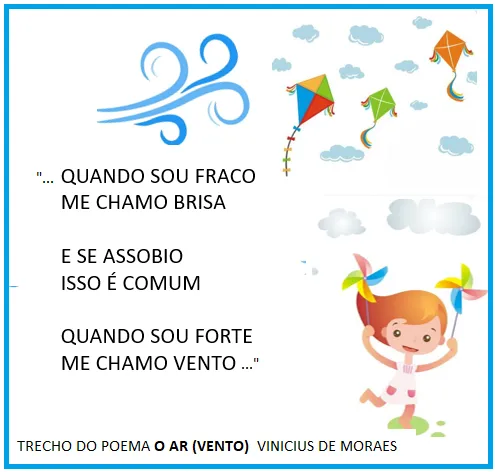 Imagem do exercício